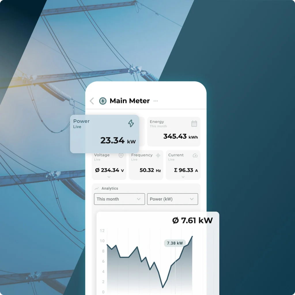 Real-time-Data