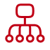 switch-states_hierarchy