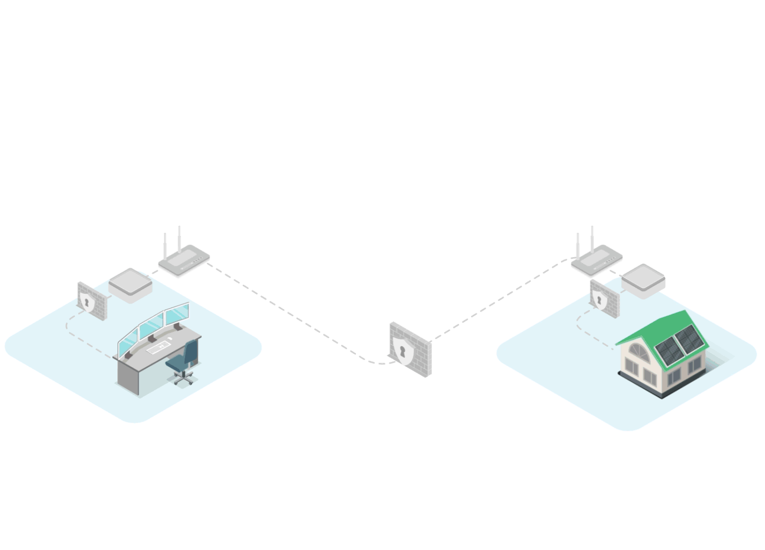SECURE-VPN-2
